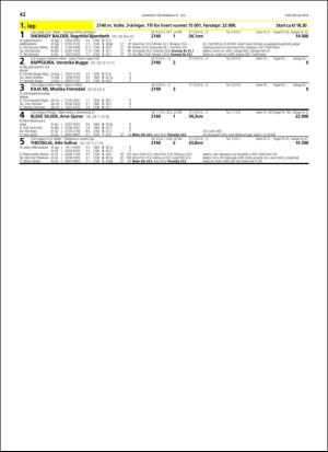 travoggaloppnytt_tips-20180725_000_00_00_042.pdf