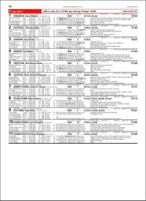 travoggaloppnytt_tips-20180725_000_00_00_044.pdf