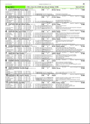 travoggaloppnytt_tips-20180725_000_00_00_045.pdf