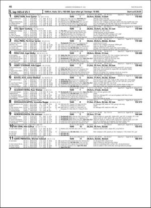 travoggaloppnytt_tips-20180725_000_00_00_046.pdf