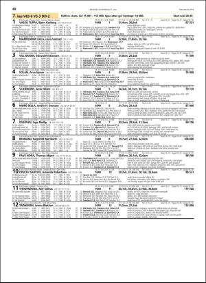 travoggaloppnytt_tips-20180725_000_00_00_048.pdf
