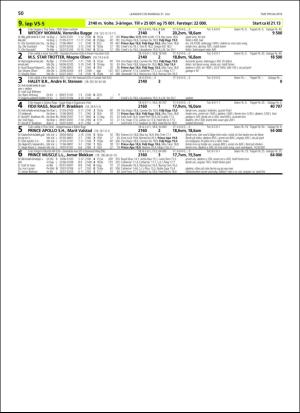 travoggaloppnytt_tips-20180725_000_00_00_050.pdf
