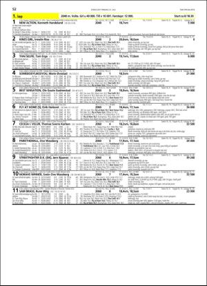 travoggaloppnytt_tips-20180725_000_00_00_052.pdf