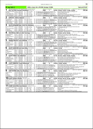 travoggaloppnytt_tips-20180725_000_00_00_055.pdf