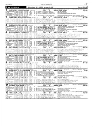 travoggaloppnytt_tips-20180725_000_00_00_057.pdf