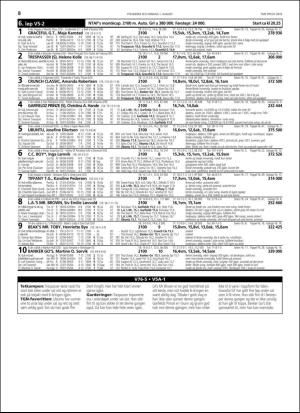 travoggaloppnytt_tips-20180730_000_00_00_008.pdf