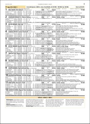 travoggaloppnytt_tips-20180730_000_00_00_009.pdf