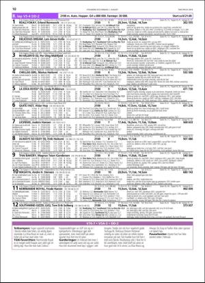 travoggaloppnytt_tips-20180730_000_00_00_010.pdf