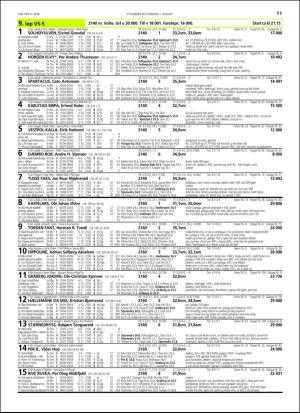 travoggaloppnytt_tips-20180730_000_00_00_011.pdf