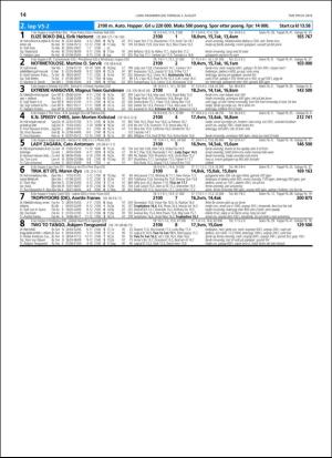 travoggaloppnytt_tips-20180730_000_00_00_014.pdf