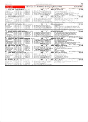 travoggaloppnytt_tips-20180730_000_00_00_015.pdf