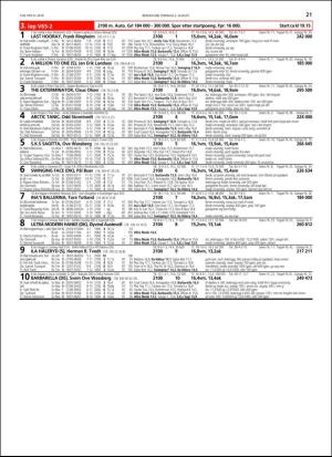 travoggaloppnytt_tips-20180730_000_00_00_021.pdf