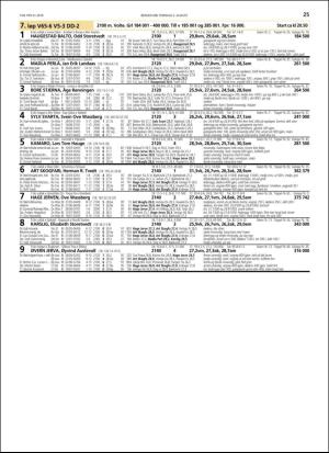 travoggaloppnytt_tips-20180730_000_00_00_025.pdf