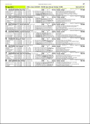 travoggaloppnytt_tips-20180730_000_00_00_027.pdf