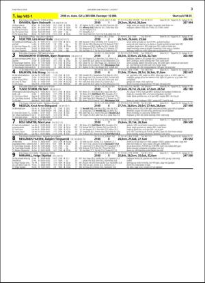 travoggaloppnytt_tips-20180801_000_00_00_003.pdf