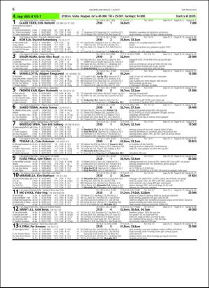 travoggaloppnytt_tips-20180801_000_00_00_006.pdf