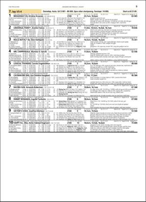 travoggaloppnytt_tips-20180801_000_00_00_009.pdf