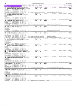 travoggaloppnytt_tips-20180801_000_00_00_010.pdf