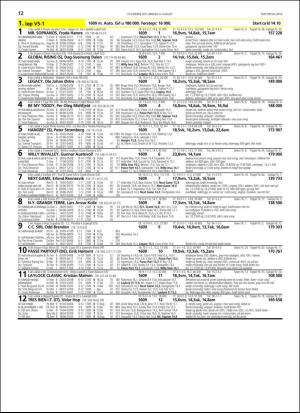 travoggaloppnytt_tips-20180801_000_00_00_012.pdf