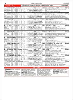 travoggaloppnytt_tips-20180801_000_00_00_014.pdf