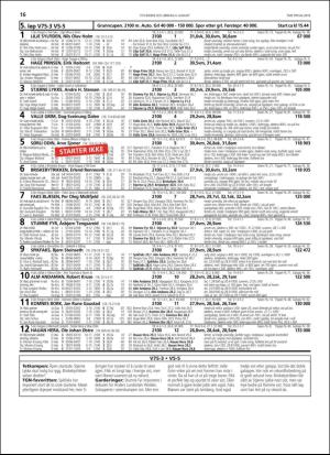 travoggaloppnytt_tips-20180801_000_00_00_016.pdf
