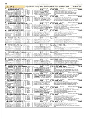 travoggaloppnytt_tips-20180801_000_00_00_018.pdf