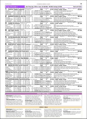 travoggaloppnytt_tips-20180801_000_00_00_019.pdf
