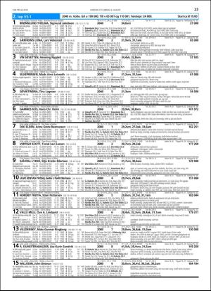 travoggaloppnytt_tips-20180801_000_00_00_023.pdf