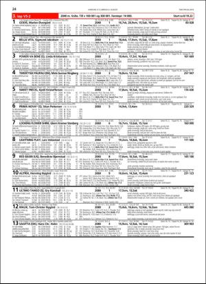 travoggaloppnytt_tips-20180801_000_00_00_024.pdf