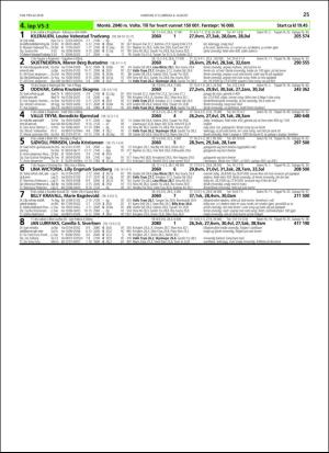 travoggaloppnytt_tips-20180801_000_00_00_025.pdf