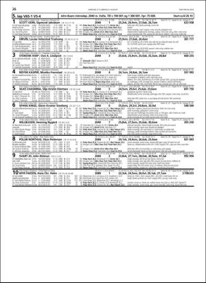 travoggaloppnytt_tips-20180801_000_00_00_026.pdf