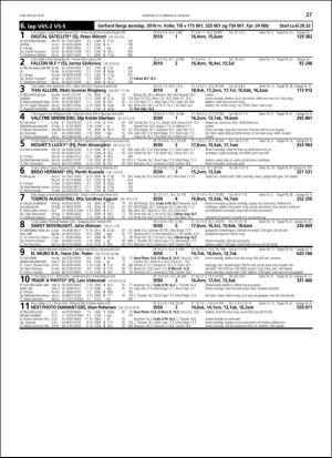 travoggaloppnytt_tips-20180801_000_00_00_027.pdf
