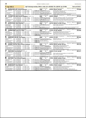 travoggaloppnytt_tips-20180801_000_00_00_028.pdf