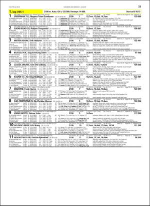 travoggaloppnytt_tips-20180801_000_00_00_033.pdf