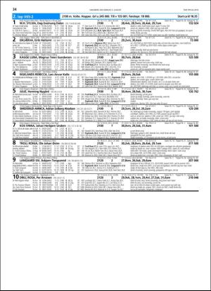 travoggaloppnytt_tips-20180801_000_00_00_034.pdf