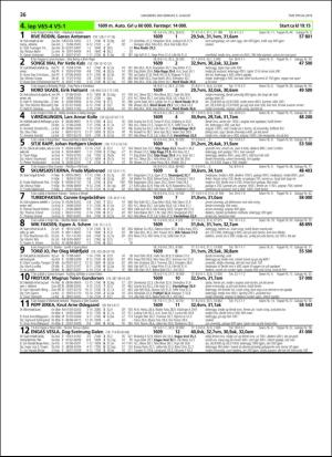 travoggaloppnytt_tips-20180801_000_00_00_036.pdf