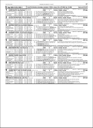 travoggaloppnytt_tips-20180801_000_00_00_037.pdf