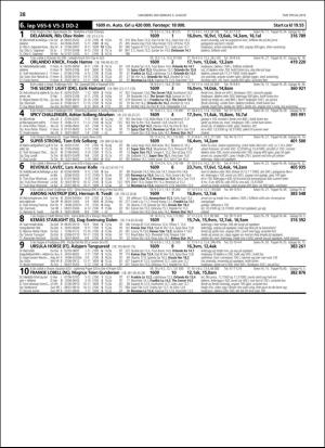 travoggaloppnytt_tips-20180801_000_00_00_038.pdf