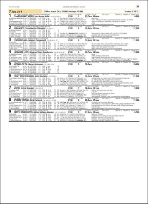 travoggaloppnytt_tips-20180801_000_00_00_039.pdf