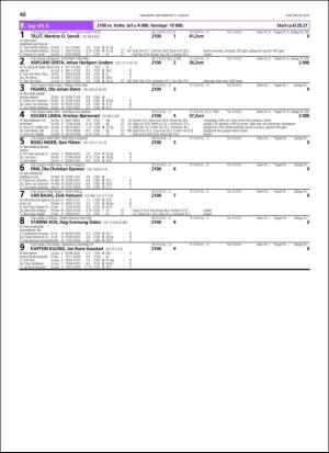 travoggaloppnytt_tips-20180801_000_00_00_040.pdf