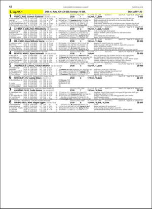 travoggaloppnytt_tips-20180801_000_00_00_042.pdf