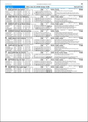 travoggaloppnytt_tips-20180801_000_00_00_043.pdf