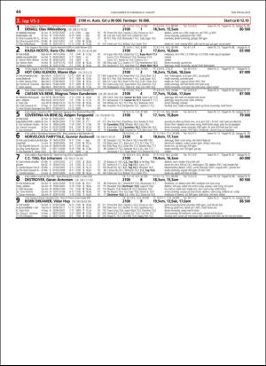 travoggaloppnytt_tips-20180801_000_00_00_044.pdf