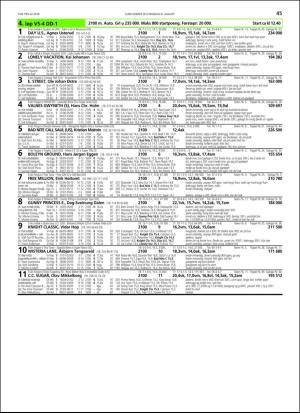 travoggaloppnytt_tips-20180801_000_00_00_045.pdf