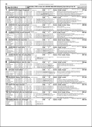 travoggaloppnytt_tips-20180801_000_00_00_046.pdf