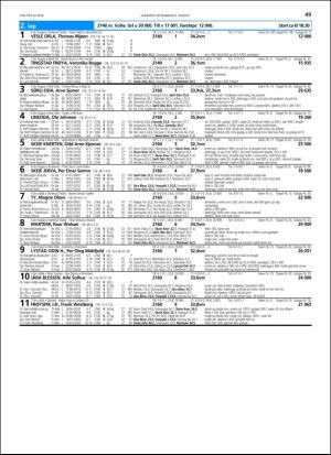 travoggaloppnytt_tips-20180801_000_00_00_049.pdf