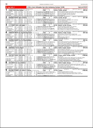 travoggaloppnytt_tips-20180801_000_00_00_050.pdf