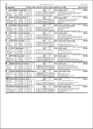 travoggaloppnytt_tips-20180801_000_00_00_052.pdf