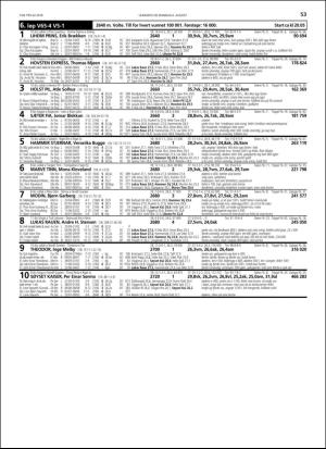 travoggaloppnytt_tips-20180801_000_00_00_053.pdf
