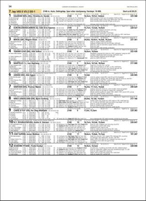 travoggaloppnytt_tips-20180801_000_00_00_054.pdf